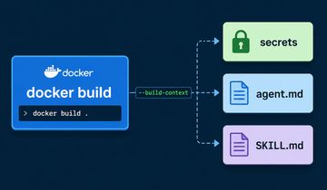 A developer managing multiple Docker contexts.