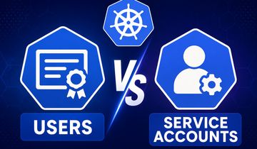 Kubernetes certificate icon vs a service account icon