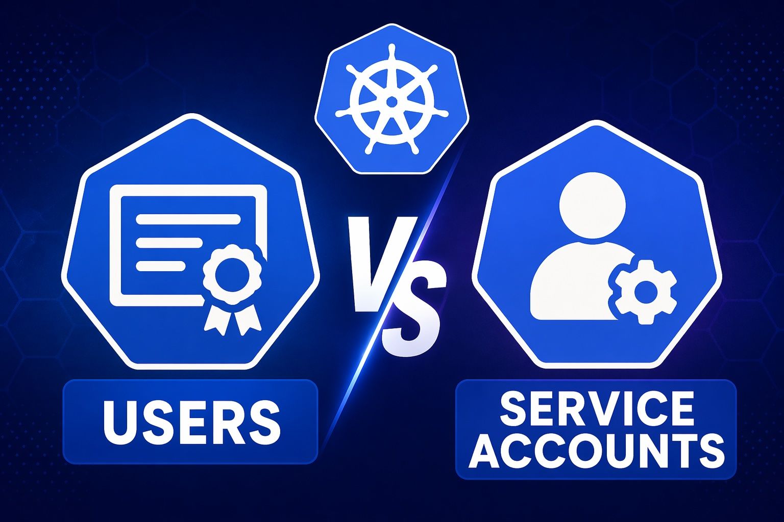 Kubernetes certificate icon vs a service account icon